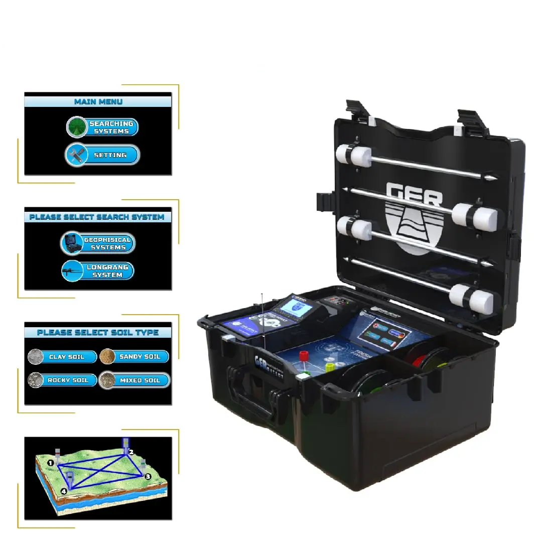 Fresh Result 2 Systems Water Locator