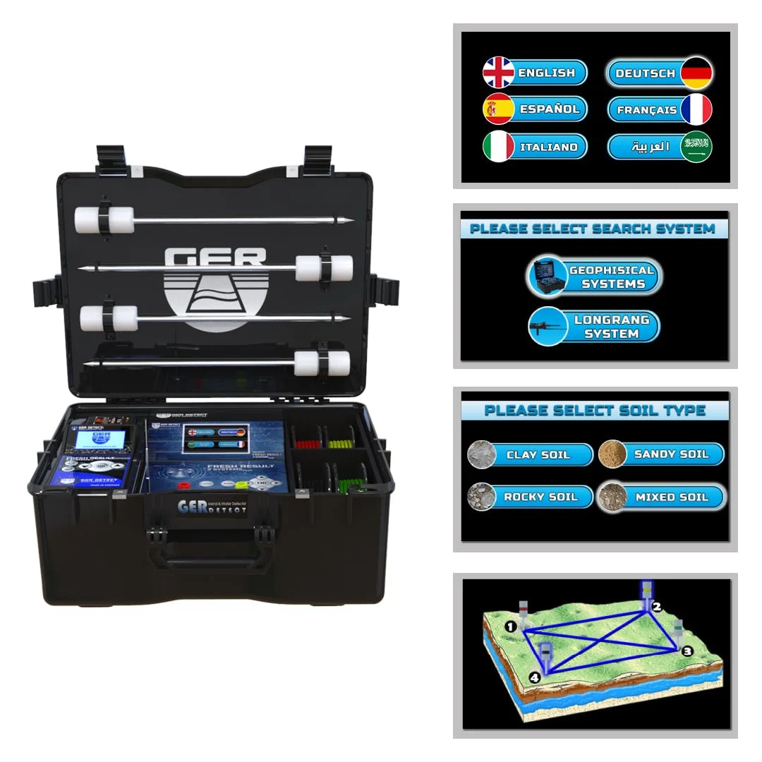 Fresh Result 2 Systems Water Locator
