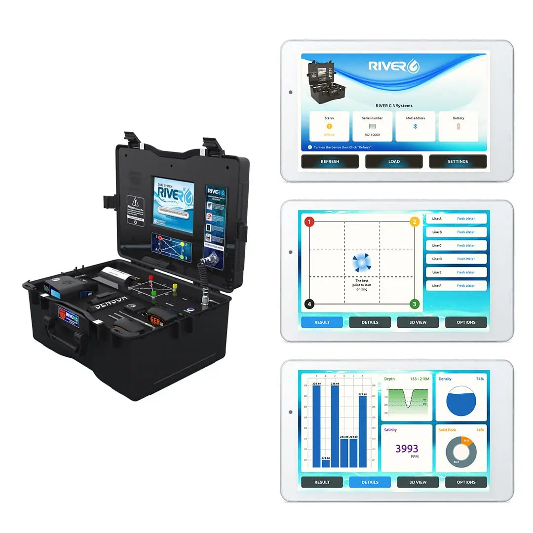 RIVER G 3 SYSTEMS DETECTOR
