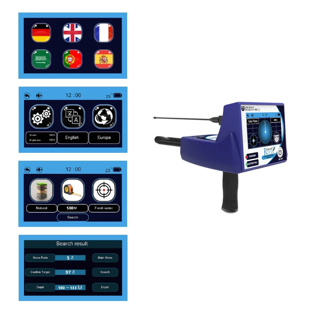 River-F Smart Water Locator